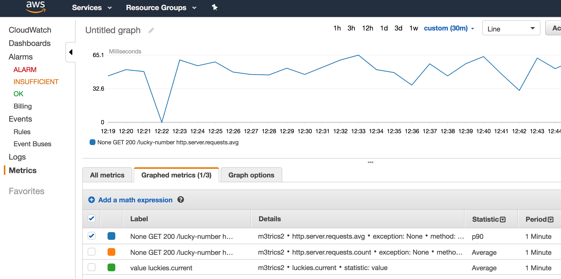 90th percentile for endpoint reponse time